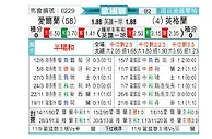 [欧国联] 爱尔兰vs英格兰