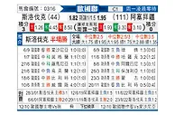 [欧国联] 斯洛伐克vs阿塞拜疆