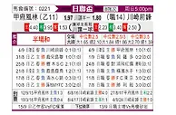 [日联杯] 甲府风林vs川崎前锋