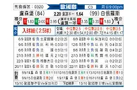 [欧国联] 卢森堡vs白俄罗斯