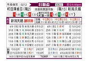 [日联杯] 町田泽维亚vs新泻天鹅
