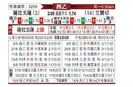 [西乙] 萨拉戈萨vs艾尔切