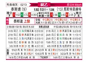 [荷乙] 特尔斯达vs马斯特里赫特