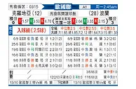 [欧国联] 克罗地亚vs波兰