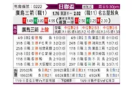 [日联杯] 广岛三箭vs名古屋鲸八