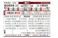[西乙] 费罗尔竞技vs米兰迪斯