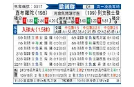 [欧国联] 直布罗陀vs列支敦士登