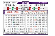 [智利杯] 科金博vs伊库伊奎
