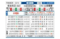 [欧国联] 保加利亚vs北爱尔兰