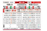 [欧青赛] 荷兰U21vs格鲁吉亚U21