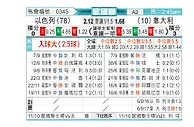 [欧国联] 以色列vs意大利