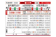 [欧青赛] 直布罗陀U21vs北马其顿U21