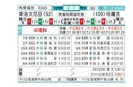 [欧国联] 斯洛文尼亚vs哈萨克斯坦