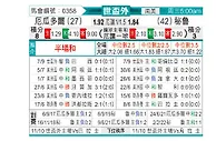 [世南外] 厄瓜多尔vs秘鲁
