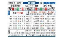 [欧国联] 爱尔兰vs希腊
