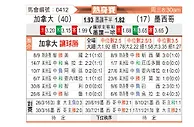 [国际友] 墨西哥vs加拿大