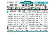 [世南外] 智利vs玻利维亚