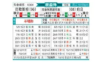 [世亚外] 巴勒斯坦vs约旦