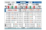 [欧国联] 荷兰 vs 德国