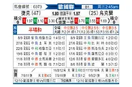 [欧国联] 捷克vs乌克兰