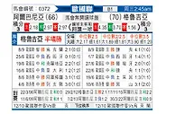 [欧国联] 阿尔巴尼亚vs格鲁吉亚