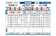 [欧国联] 英格兰vs芬兰