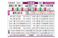 [日皇杯] 广岛三箭vs大阪钢巴