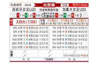 [女世青] 西班牙女足U20vs加拿大女足U20