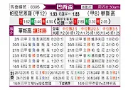 [巴西杯] 巴拉纳竞技vs瓦斯科达伽马