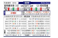 [巴西甲] 巴西国际vs福塔雷萨