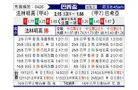 [巴西杯] 弗拉门戈vs巴伊亚