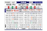 [巴西杯] 米内罗竞技vs圣保罗