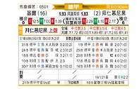 [德甲] 荷尔斯泰因vs拜仁慕尼黑