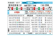 [法甲] 斯特拉斯堡vs昂热