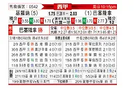 [西甲] 赫罗纳vs巴塞罗那