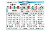 [法甲] 南特 vs 兰斯