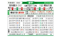 [意甲] 亚特兰大vs佛罗伦萨
