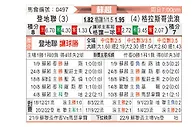 [苏超] 邓迪联队vs格拉斯哥流浪者