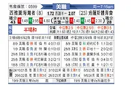 [美职] 西雅图音速vs肯萨斯竞技