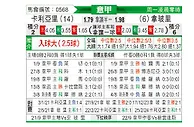 [意甲] 卡利亚里vs那不勒斯