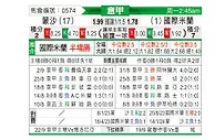 [意甲] 蒙扎vs国际米兰