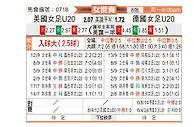 [女世青] 美国女足U20vs德国女足U20