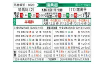 [瑞典超] 哈马比vs北雪平