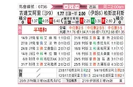 [亚冠] 吉达国民vs柏斯波利斯
