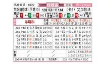 [亚冠] 德黑兰独立vs加拉法