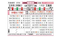[亚冠] 阿尔艾因vs阿尔萨德
