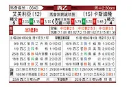 [西乙] 阿尔梅里亚vs卡斯迪隆