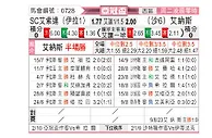 [亚冠] 萧塔vs利雅得胜利
