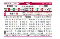 [荷乙] 赫尔蒙德vs奥斯