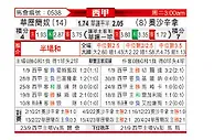 [西甲] 巴列卡诺vs奥萨苏纳